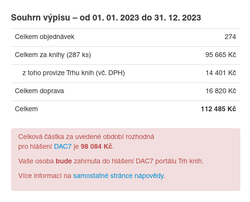 příklad přehledové tabulky tržeb v sekci Prodáno